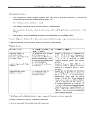 16 GACETA OFICIAL DEL DISTRITO FEDERAL 29 de Septiembre de 2015
a) Descripción de los datos:
 Datos identificativos: Nombre, fotografía, domicilio, edad, firma, fecha de nacimiento, género o sexo, Clave única de
Registro de Población, teléfono particular, teléfono celular, RFC.
 Datos electrónicos: Correo electrónico no oficial
 Datos laborales: Ocupación, rama de actividad económica y demás análogos.
 Datos académicos: Trayectoria educativa, calificaciones, títulos, cédula profesional, reconocimientos y demás
análogos.
 Datos personales de naturaleza pública: Aquellos que por mandato legal sean accesibles al público.
El carácter obligatorio o facultativo de los datos será referenciado en los formatos por los que se recaban datos personales
a) Modo de tratamiento en su organización: Medios mixtos (manual y automatizado).
IV. Cesión de datos.
DESTINATARIO FINALIDAD GENÉRICA DE
LA TRANSMISIÓN
FUNDAMENTO LEGAL
Instituto de Acceso a la
Información Pública y
Protección de Datos Personales
del Distrito Federal.
Para la sustanciación de recursos
de revisión, denuncias y el
procedimiento para determinar el
probable incumplimiento a la Ley
de Protección de Datos Personales
para el Distrito Federal.
Artículos 32, 71 fracción II, 80 fracciones II y
V, 89 y 91 de la Ley de Transparencia y
Acceso a la Información Pública; 38, 39, 40 y
42 de la Ley de Protección de Datos
Personales, ambas del Distrito Federal y demás
aplicables.
Auditoria Superior de la Ciudad
de México
Para el ejercicio de sus funciones
de fiscalización.
Artículos 8 fracciones VIII y XIX, 9 y 14
fracciones VII y XX de la Ley de Fiscalización
Superior de la Ciudad de México y demás
aplicables.
Órganos Jurisdiccionales
Federales y Locales.
Para la sustanciación de los
procesos jurisdiccionales
tramitados ante ellos.
Artículos 96, 109, 278, 288, 326, 327, 331 y
334 del Código de Procedimientos Civiles; 35
BIS y 55 de la Ley de Procedimiento
Administrativo, todos ellos del Distrito
Federal; 5, 22, 28, 29 y 33 del Código de
Procedimientos Penales para el Distrito Federal
3, 14, 15, 75, 121, 143, 144, 147, 149 de la Ley
de Amparo, Reglamentaria de los artículos 103
y 107 de la Constitución Política de los Estados
Unidos Mexicanos; 191 fracción XIX de la Ley
Orgánica del Poder Judicial de la Federación; 2
y 180 del Código Federal de Procedimientos
Penales, y demás aplicables.
V. Identificación de la unidad administrativa a la que corresponde el sistema; así como del responsable.
a) Unidad Administrativa: Dirección de Desarrollo Institucional.
b) Cargo del responsable: Director(a) de Desarrollo Institucional.
 