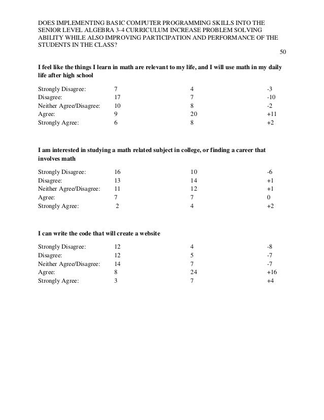 Research paper on computer programming