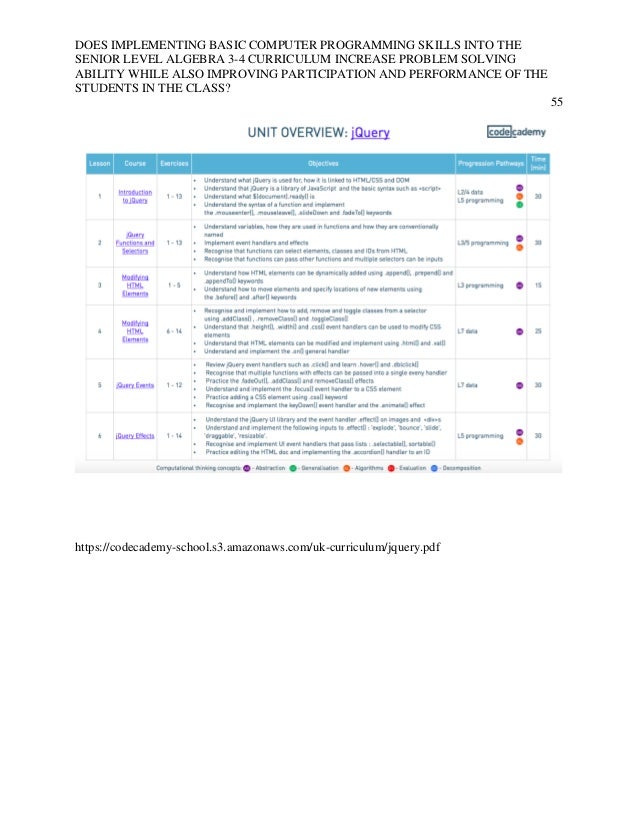 High school research paper pdf
