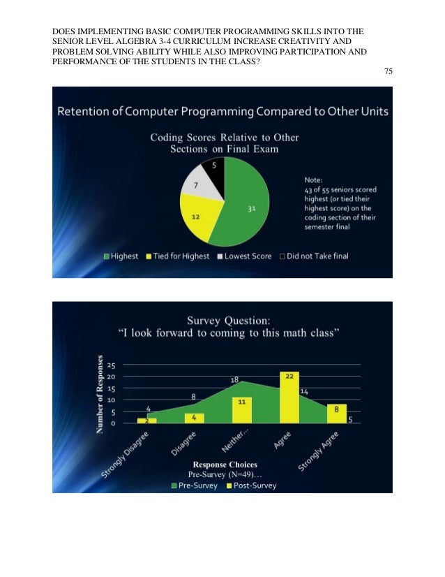 Research paper on computer programming