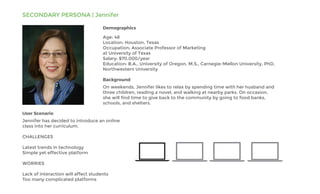SECONDARY PERSONA | Jennifer
Age: 48
Location: Houston, Texas
Occupation: Associate Professor of Marketing
at University of Texas
Salary: $70,000/year
Education: B.A., University of Oregon, M.S., Carnegie-Mellon University, PhD,
Northwestern University
Demographics
Background
On weekends, Jennifer likes to relax by spending time with her husband and
three children, reading a novel, and walking at nearby parks. On occasion,
she will find time to give back to the community by going to food banks,
schools, and shelters.
User Scenario
Jennifer has decided to introduce an online
class into her curriculum.
CHALLENGES
Latest trends in technology
Simple yet effective platform
WORRIES
Lack of interaction will affect students
Too many complicated platforms
 