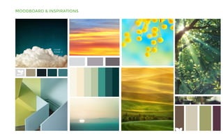 MOODBOARD & INSPIRATIONS
 