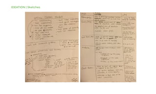 IDEATION | Sketches
 