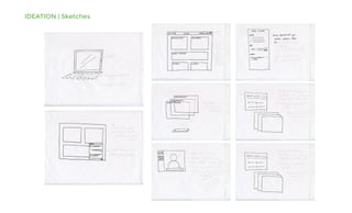 IDEATION | Sketches
 