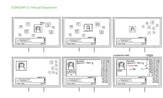 CONCEPT 2 | Virtual Classroom
 