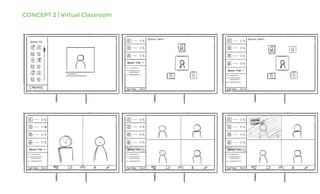 CONCEPT 2 | Virtual Classroom
 