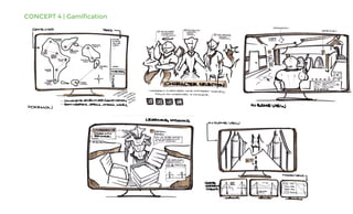 CONCEPT 4 | Gamification
 