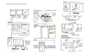 WIREFRAMES | Sketches
 