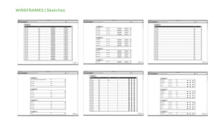 WIREFRAMES | Sketches
 