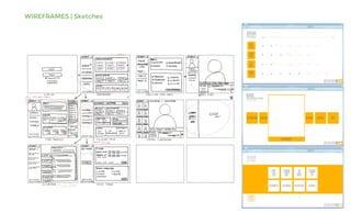 WIREFRAMES | Sketches
PSY
210
CHEM
302
ID
460
DSGN
211
DOCUMENT CALENDAR STUDYCARD GRADES
JORDAN
STERANKA
JORDAN
STERANKA
PSY
210
CHEM
302
ID
460
DSGN
211
09/25 12/11
PSY
210
CHEM
302
ID
460
DSGN
211
DOCUMENT CALENDAR STUDYCARD GRADES
STERANKA
ID460
CALENDAR STUDYCARD GRADESDOCUMENTCLASSROOM CHAT
DOCUMENTS
USEREXPERIENCECAPSTONE
PROFESSORKING
JORDAN
STERANKA
PSY
210
CHEM
302
ID
460
DSGN
211
09/25 12/11
PSY
210
CHEM
302
ID
460
DSGN
211
DOCUMENT CALENDAR STUDYCARD GRADES
JORDAN
STERANKA
JORDAN
STERANKA
PSY
210
CHEM
302
ID
460
DSGN
211
09/25 12/11
PSY
210
CHEM
302
ID
460
DSGN
211
DOCUMENT CALENDAR STUDYCARD GRADES
STERANKA
ID460
CALENDAR STUDYCARD GRADESDOCUMENTCLASSROOM CHAT
DOCUMENTS
USEREXPERIENCECAPSTONE
PROFESSORKING
PSY
210
CHEM
302
ID
460
DSGN
211
DOCUMENT CALENDAR STUDYCARD GRADES
JORDAN
STERANKA
JORDAN
STERANKA
PSY
210
CHEM
302
ID
460
DSGN
211
09/25 12/11
PSY
210
CHEM
302
ID
460
DSGN
211
DOCUMENT CALENDAR STUDYCARD GRADES
STERANKA
 