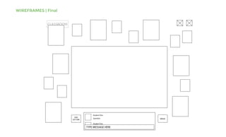 WIREFRAMES | Final
CLASSROOM
END
LECTURE BREAK
Student One
Question
Student Two
AnswerTYPE MESSAGE HERE
 