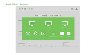 FINAL DESIGN | Navigation
C L A S S R O O M
M A D I S O N C A M P B E L L
PSY 210 Due Tuesday
11/20/14
Assignment 6
DSGN 397
CSCI 102 Monday
11/29/14
Lecture
Incomplete
Case Study
P S Y 2 1 0
I R A H Y M A N
C S C I 1 0 2
M A R T I N G R A N I E R
D S G N 3 9 7
B R I T TA N Y S C H A D E
I N B O X T I M E R V I R T U A L
C L A S S R O O M
A S S I G N M E N T S D O C S
A
G R A D E S
 