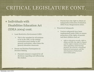 CRITICAL LEGISLATURE CONT.

             Individuals with                                            Parents have the right to obtain an
                                                                         Independent Education Evaluation
                                                                         (IEE) if any disagreement arises.
             Disabilities Education Act
                                                                     Procedural Safeguards
             (IDEA 2004) cont.
                                                                         Various safeguards have been
                                                                         implemented under IDEA to ensure
                          Least Restrictive Environment (LRE)
                                                                         protection of the rights of parents
                              This is the mandate for all students       and their children such as:
                              to be in the LRE, or the setting/
                                                                             right to education records, right to
                              curriculum most similar to the                 obtain and IEE, the right to request
                              general curriculum--often times the            and the right to initiate civil action
                              general education classroom.                   when appealing a final hearing
                                                                             decision, the need for a functional
                          Parent and Student Participation in                behavioral assessment, and the
                          Decision Making                                    xdevelopment of behavioral
                                                                             intervention plans.
                              Parental consent is required for all
                              decisions regarding and influencing
                              the student.




Wednesday, June 9, 2010
 