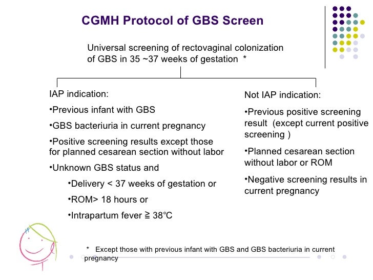gbs snaptalk protocol gbs snaptalk protocol