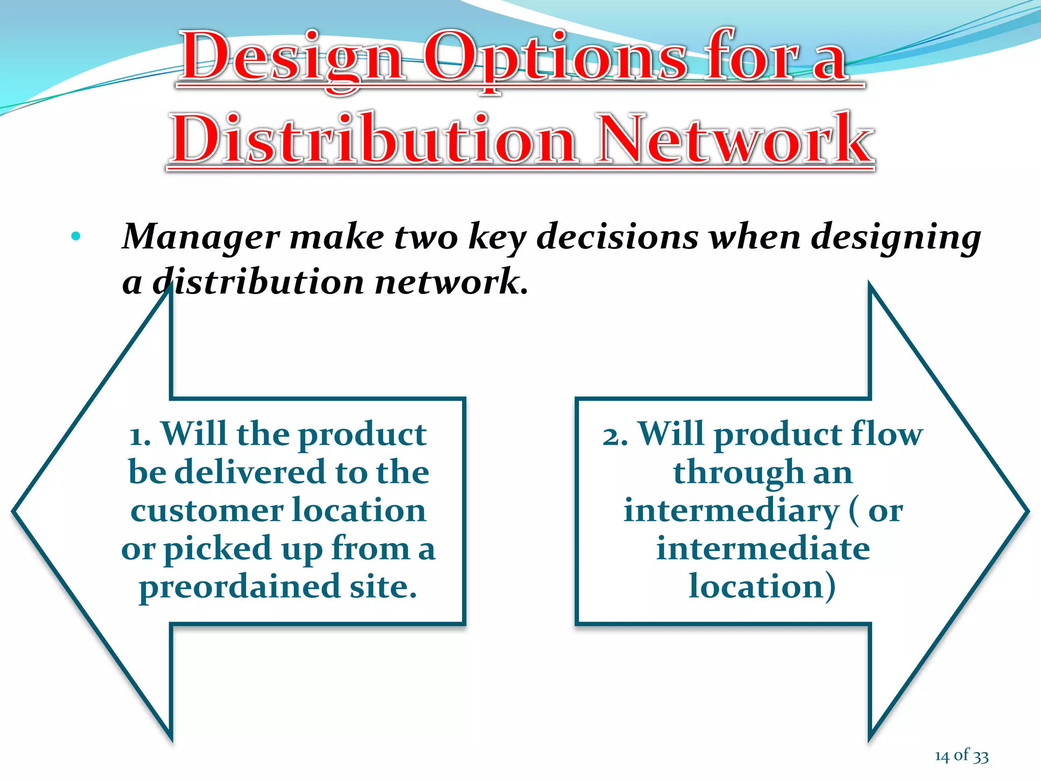 • Manager make two key decisions when designing
a distribution network.
1. Will the product
be delivered to the
customer location
or picked up from a
preordained site.
2. Will product flow
through an
intermediary ( or
intermediate
location)
14 of 33
 