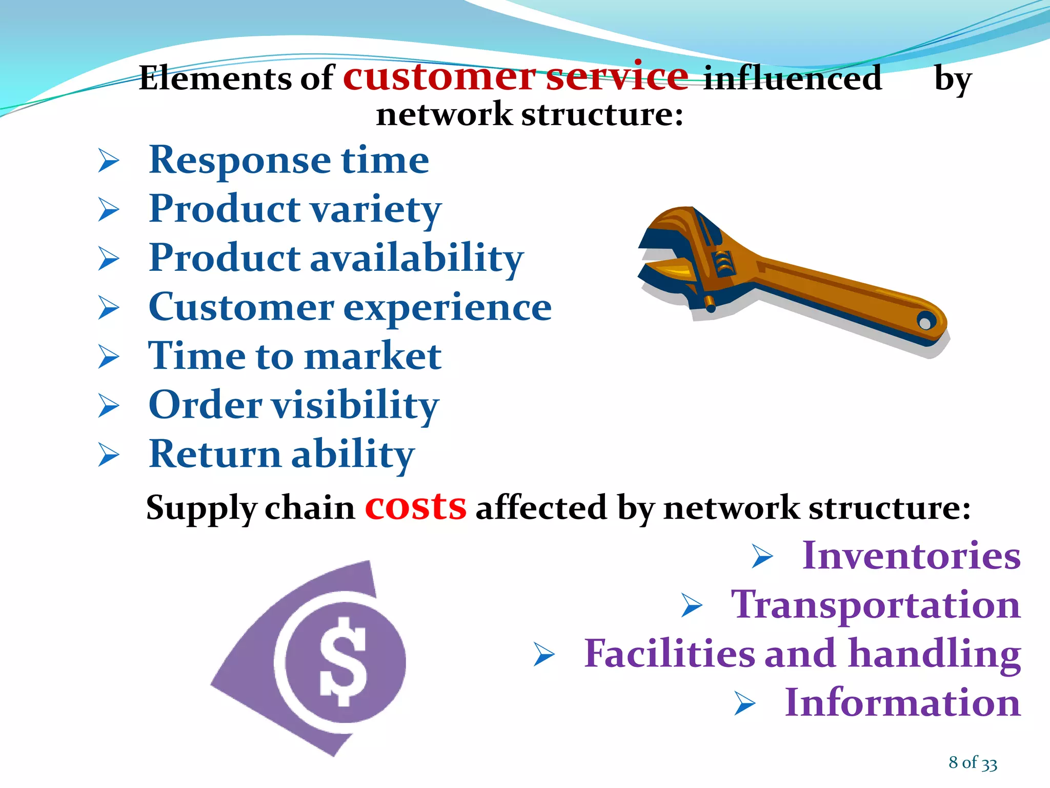 Elements of customer service influenced by
network structure:
 Response time
 Product variety
 Product availability
 Customer experience
 Time to market
 Order visibility
 Return ability
Supply chain costs affected by network structure:
 Inventories
 Transportation
 Facilities and handling
 Information
8 of 33
 