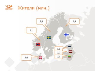 Жители (млн.)
5,1
9,6 5,4
5,6
1,3
2,0
2,9
 