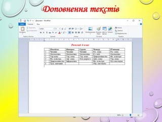 4 клас 14 урок. Змінювання та доповнення текстів з таблицями, зображеннями, схемами.