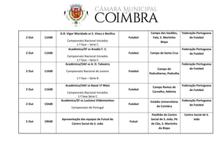 2 Out 11h00
G.R. Vigor Mocidade vs S. Viseu e Benfica
Campeonato Nacional Iniciados
1.ª fase – Série C
Futebol
Campo dos Sardões,
Fala, S. Martinho
Bispo
Federação Portuguesa
de Futebol
2 Out 11h00
Académica/SF vs Anadia F. C.
Campeonato Nacional Iniciados
1.ª fase – Série C
Futebol Campo de Santa Cruz
Federação Portuguesa
de Futebol
2 Out 11h00
Académica/OAF vs A. D. Taboeira
Campeonato Nacional de Juvenis
1.ª fase – Série B
Futebol
Campo do
Pedrulhense, Pedrulha
Federação Portuguesa
de Futebol
2 Out 11h00
Académica/OAF vs Naval 1º Maio
Campeonato Nacional Iniciados
1.ª fase Série C
Futebol
Campo Ramos de
Carvalho, Adémia
Federação Portuguesa
de Futebol
2 Out 15h00
Académica/SF vs Lusitano Vildemoinhos
Campeonato de Portugal
Futebol
Estádio Universitário
de Coimbra
Federação Portuguesa
de Futebol
5 Out 19h00
Apresentação das equipas de Futsal do
Centro Social de S. João
Futsal
Pavilhão do Centro
Social de S. João, Pé
de Cão, S. Martinho
do Bispo
Centro Social de S.
João
 