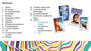 PELÍCULAS
1. Bambi
2. El rey león
3. En busca del valle
encantado
4. Mi chica
5. Buscando a Nemo
6. Ponette
7. Planta 4ª
8. El hombre bicentenario
9. Frankenweenie
10. La novia cadáver
11. UP
12. El club de los poetas
muertos
13. Mi vida
14. Tomates verdes fritos
15. La tumba de las
luciérnagas
16. Los descendientes
17. El niño con el pijama de
rayas
18. Cortos
• La dama y la
muerte
• La vida de la
muerte
• Canción de lobos
• Emi
 