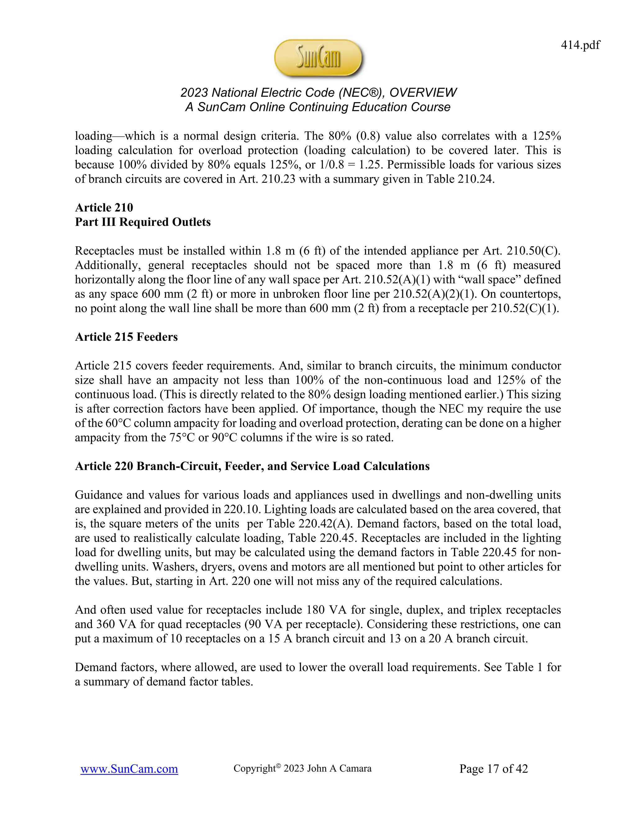 NEC 2023 NATIONAL ELECTRICAL DODE 2023 NEC | PDF