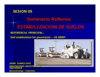 ESTABILIZACION DE SUELOSESTABILIZACION DE SUELOSESTABILIZACION DE SUELOS
-REFERENCIA PRINCIPAL:
-Soil stabilization for pavements - US ARMY
-REFERENCIA PRINCIPAL:
-Soil stabilization for pavements - US ARMY
Seminario RellenosSeminario RellenosSeminario Rellenos
JAIME SUAREZ DIAZ
UNIVERSIDAD INDUSTRIAL DE
SANTANDER
Bucaramanga - Colombia
JAIME SUAREZ DIAZJAIME SUAREZ DIAZ
UNIVERSIDAD INDUSTRIAL DEUNIVERSIDAD INDUSTRIAL DE
SANTANDERSANTANDER
BucaramangaBucaramanga -- ColombiaColombia
SESION 05SESION 05
 