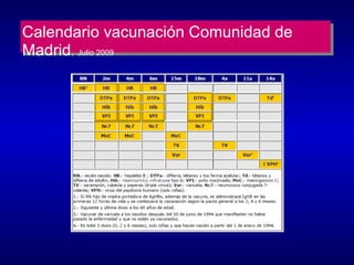 Calendario vacunación Comunidad de Madrid .  Julio 2009 