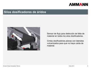 planta de asfalto movil Ammann-Prime-140 | PDF