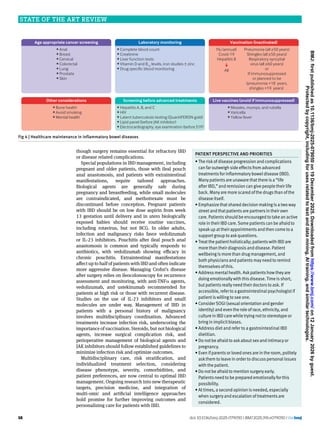 Medical management of inflammatory bowel disease | PDF