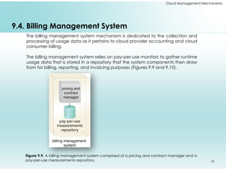 cloud management mechanisms are included in this | PPT