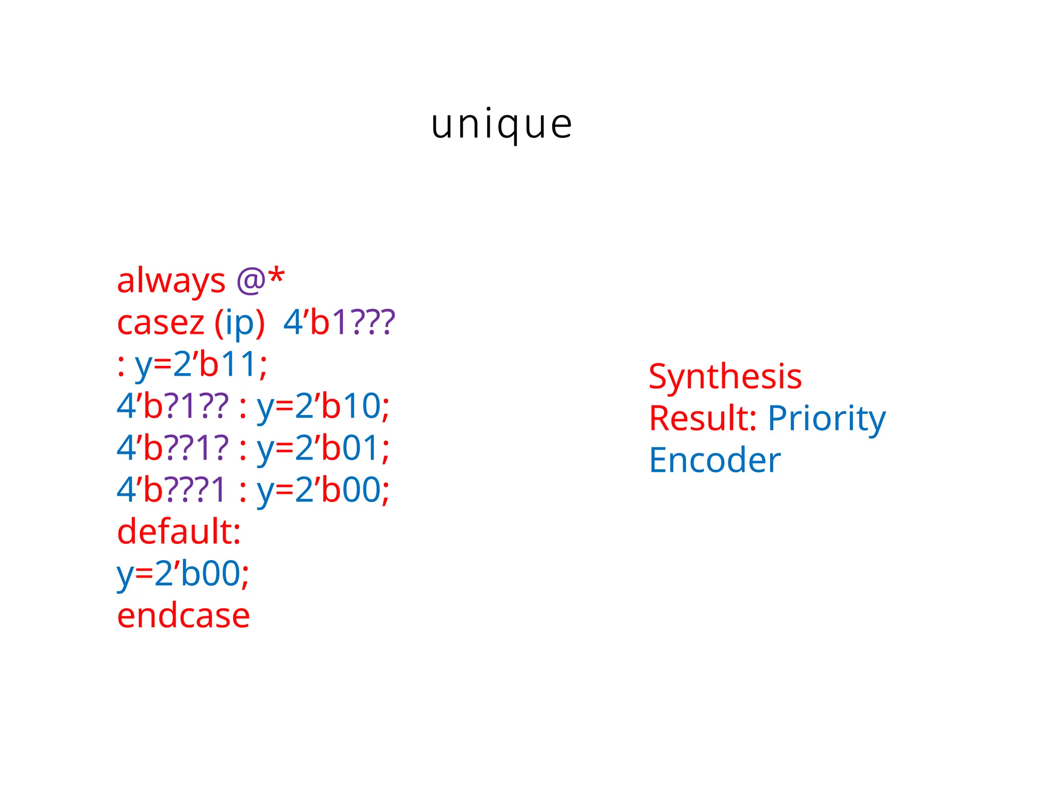 unique
always @*
casez (ip) 4’b1???
: y=2’b11;
4’b?1?? : y=2’b10;
4’b??1? : y=2’b01;
4’b???1 : y=2’b00;
default:
y=2’b00;
endcase
Synthesis
Result: Priority
Encoder
 