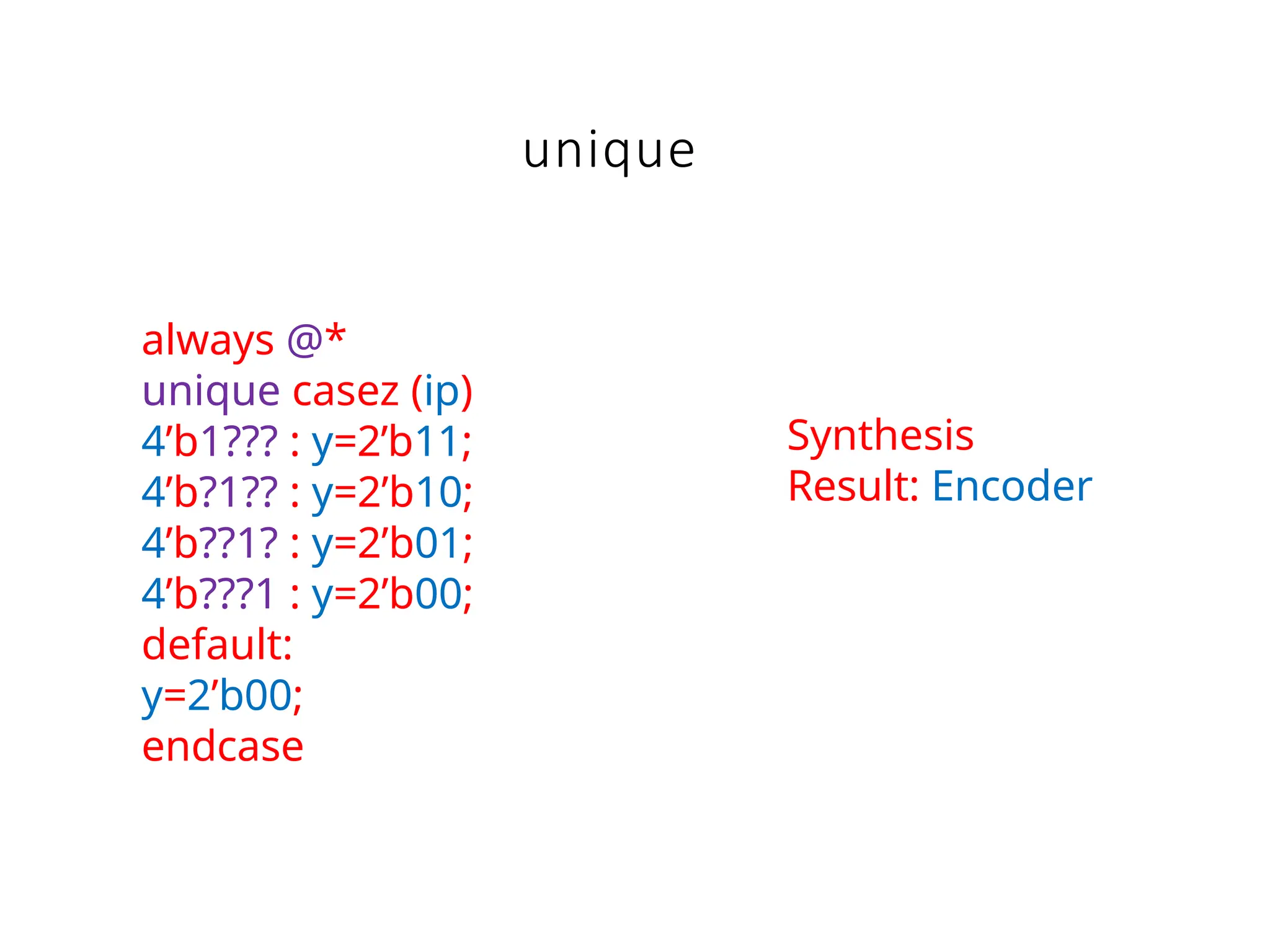 unique
always @*
unique casez (ip)
4’b1??? : y=2’b11;
4’b?1?? : y=2’b10;
4’b??1? : y=2’b01;
4’b???1 : y=2’b00;
default:
y=2’b00;
endcase
Synthesis
Result: Encoder
 