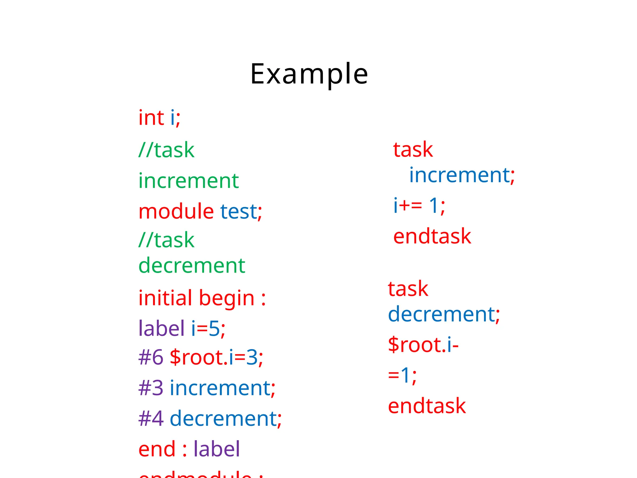 Example
int i;
//task
increment
module test;
//task
decrement
initial begin :
label i=5;
#6 $root.i=3;
#3 increment;
#4 decrement;
end : label
task
increment;
i+= 1;
endtask
task
decrement;
$root.i-
=1;
endtask
 