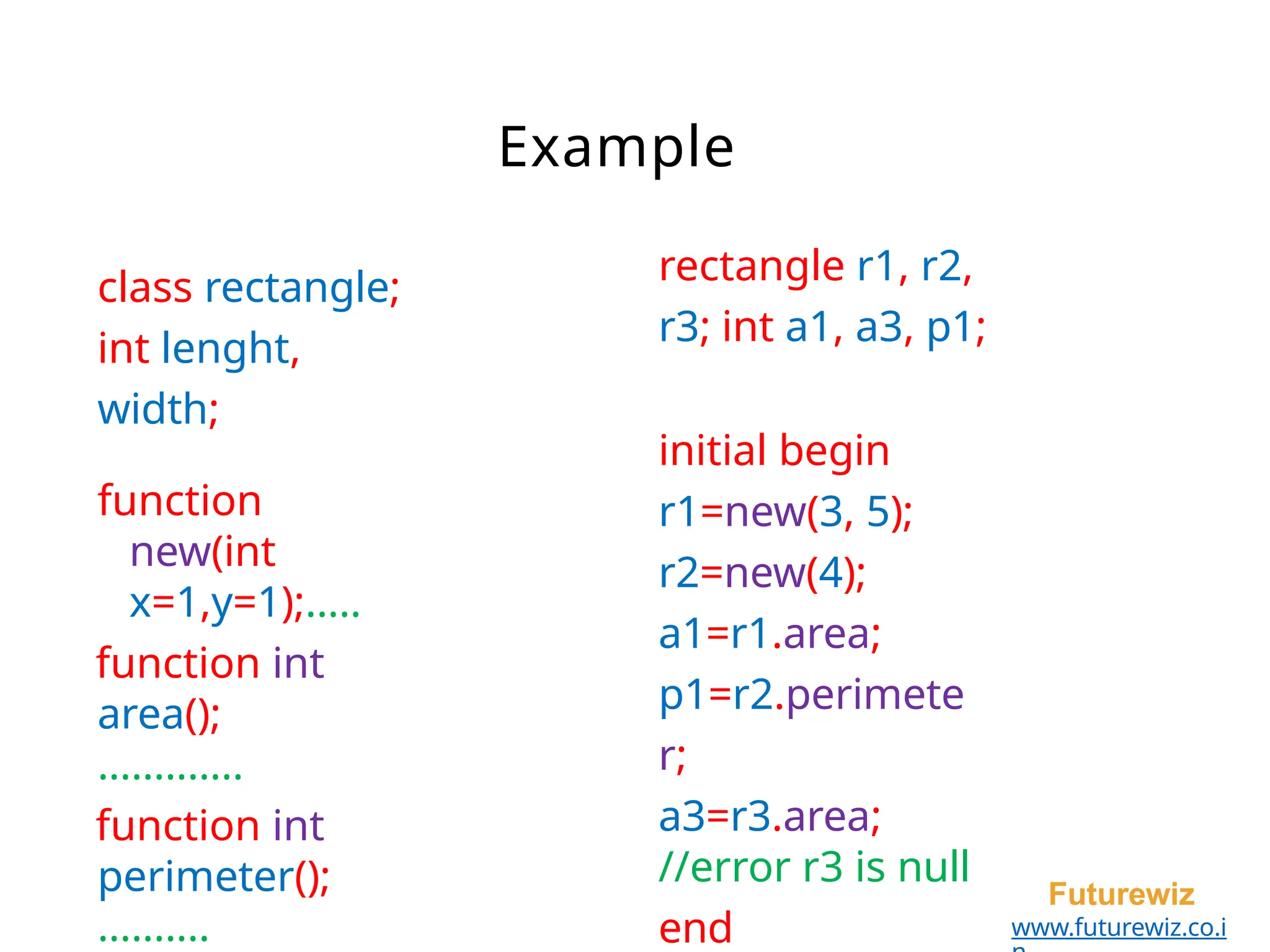Example
Futurewiz
www.futurewiz.co.i
class rectangle;
int lenght,
width;
function
new(int
x=1,y=1);.....
function int
area();
.............
function int
perimeter();
..........
rectangle r1, r2,
r3; int a1, a3, p1;
initial begin
r1=new(3, 5);
r2=new(4);
a1=r1.area;
p1=r2.perimete
r;
a3=r3.area;
//error r3 is null
end
 