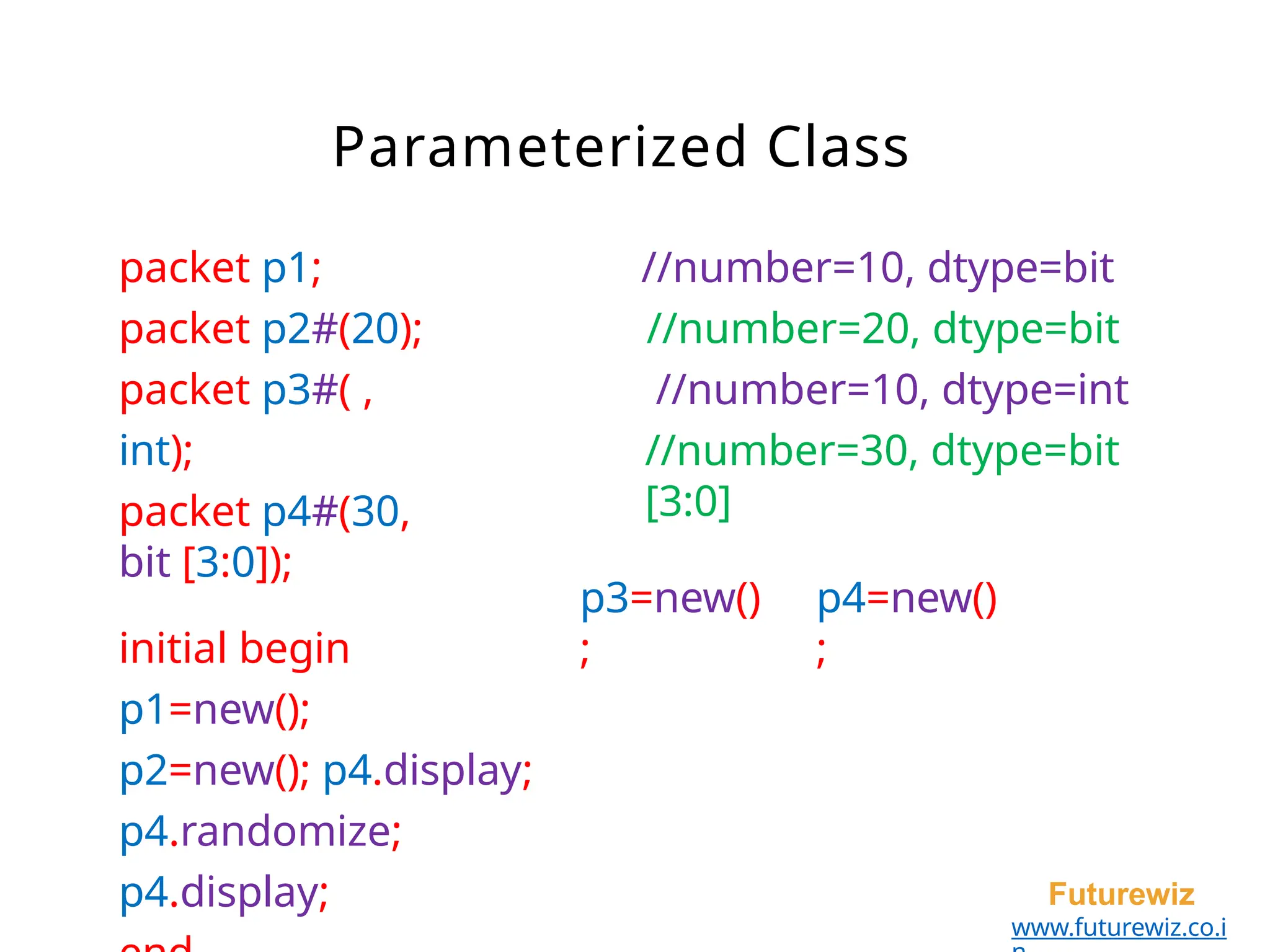 Parameterized Class
Futurewiz
www.futurewiz.co.i
packet p1;
packet p2#(20);
packet p3#( ,
int);
packet p4#(30,
bit [3:0]);
initial begin
p1=new();
p2=new(); p4.display;
p4.randomize;
p4.display;
//number=10, dtype=bit
//number=20, dtype=bit
//number=10, dtype=int
//number=30, dtype=bit
[3:0]
p3=new()
;
p4=new()
;
 