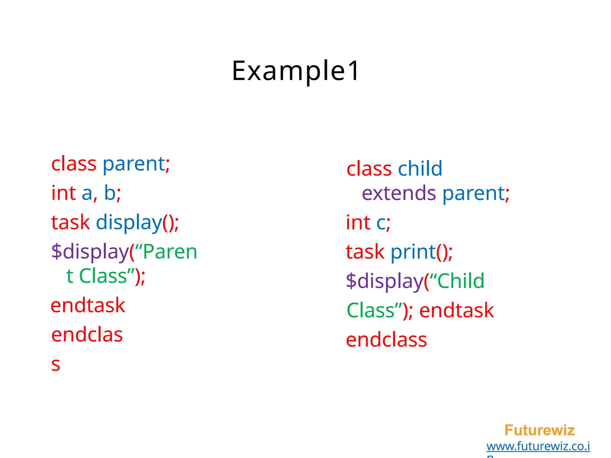 Example1
Futurewiz
www.futurewiz.co.i
class parent;
int a, b;
task display();
$display(“Paren
t Class”);
endtask
endclas
s
class child
extends parent;
int c;
task print();
$display(“Child
Class”); endtask
endclass
 