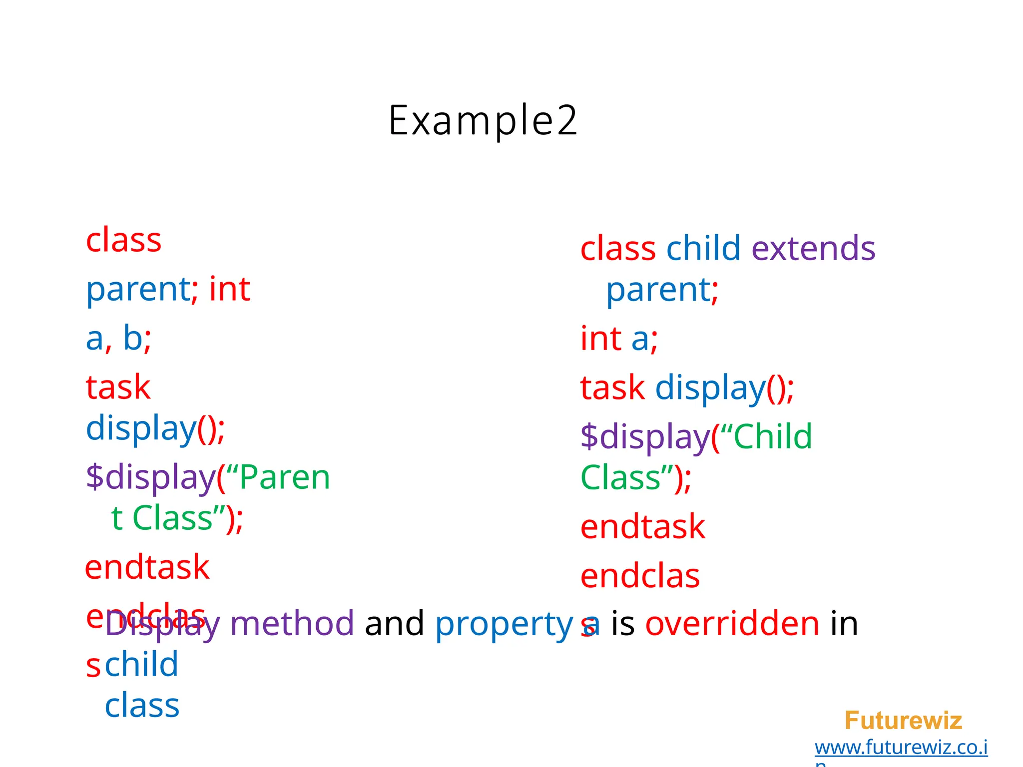 Example2
Futurewiz
www.futurewiz.co.i
class
parent; int
a, b;
task
display();
$display(“Paren
t Class”);
endtask
endclas
s
class child extends
parent;
int a;
task display();
$display(“Child
Class”);
endtask
endclas
s
Display method and property a is overridden in
child
class
 