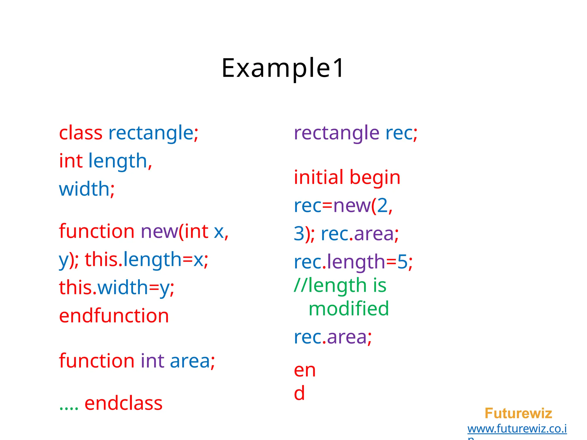 Example1
Futurewiz
www.futurewiz.co.i
class rectangle;
int length,
width;
function new(int x,
y); this.length=x;
this.width=y;
endfunction
function int area;
…. endclass
rectangle rec;
initial begin
rec=new(2,
3); rec.area;
rec.length=5;
//length is
modified
rec.area;
en
d
 