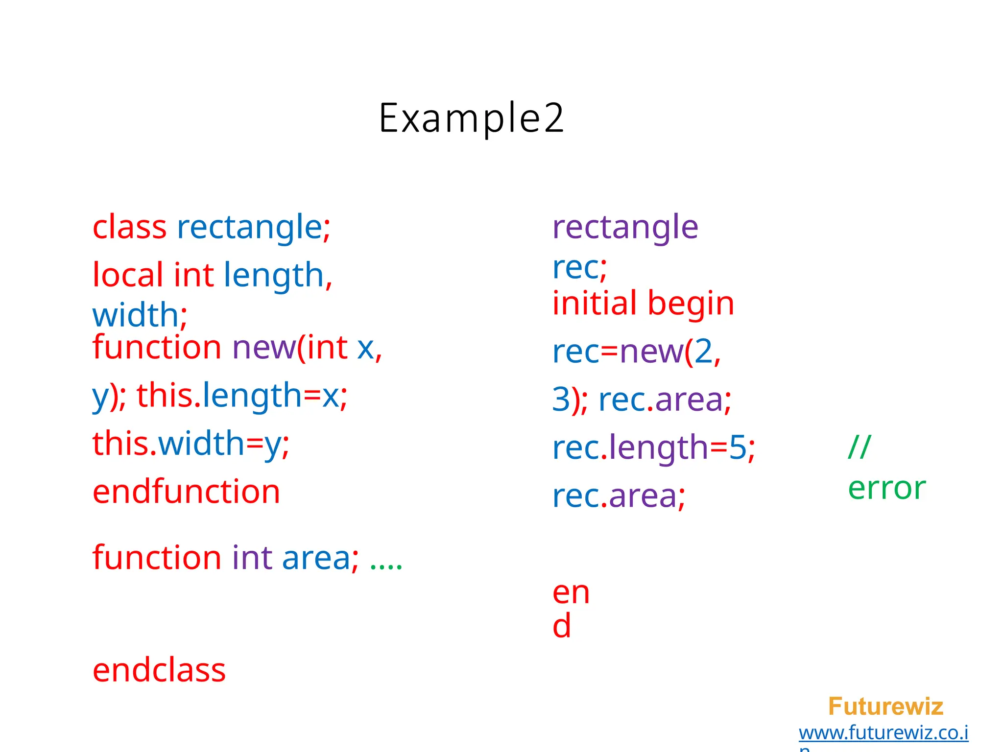 Example2
Futurewiz
www.futurewiz.co.i
class rectangle;
local int length,
width;
function new(int x,
y); this.length=x;
this.width=y;
endfunction
function int area; ….
en
d
endclass
rectangle
rec;
initial begin
rec=new(2,
3); rec.area;
rec.length=5;
rec.area;
//
error
 