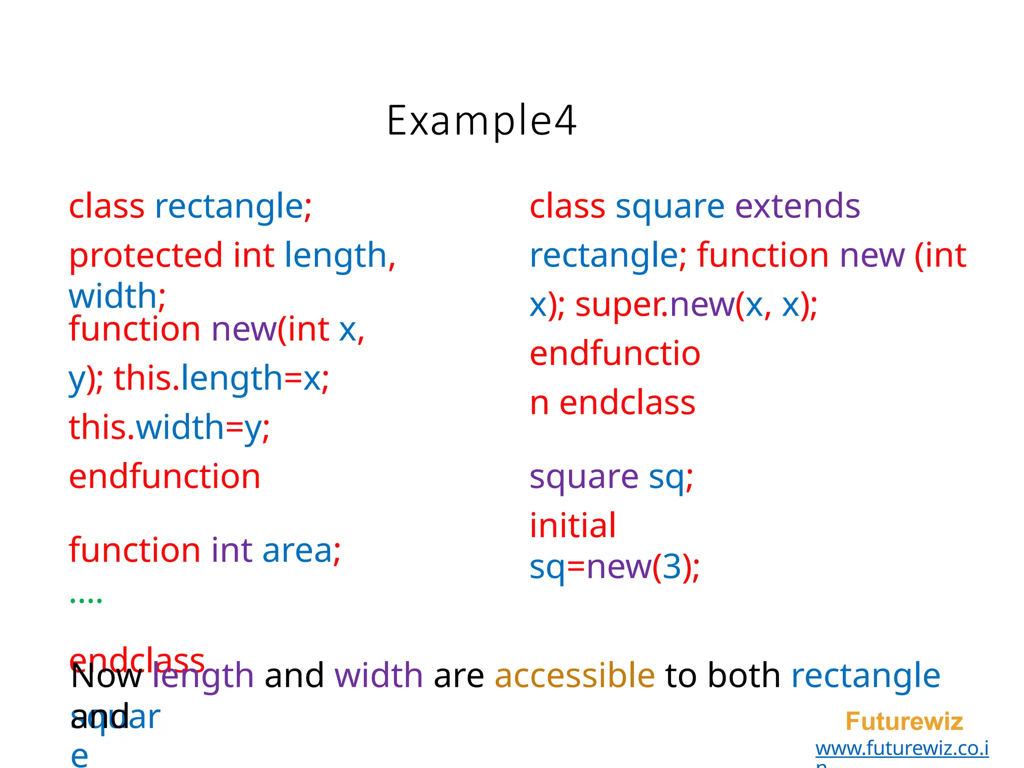 Example4
squar
e
Futurewiz
www.futurewiz.co.i
class rectangle;
protected int length,
width;
function new(int x,
y); this.length=x;
this.width=y;
endfunction
function int area;
….
endclass
class square extends
rectangle; function new (int
x); super.new(x, x);
endfunctio
n endclass
square sq;
initial
sq=new(3);
Now length and width are accessible to both rectangle
and
 