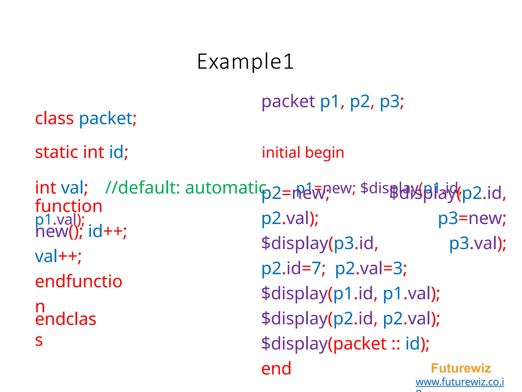 Example1
Futurewiz
www.futurewiz.co.i
packet p1, p2, p3;
class packet;
static int id; initial begin
int val; //default: automatic p1=new; $display(p1.id,
p1.val);
function
new(); id++;
val++;
endfunctio
n
endclas
s
p2=new; $display(p2.id,
p2.val); p3=new;
$display(p3.id, p3.val);
p2.id=7; p2.val=3;
$display(p1.id, p1.val);
$display(p2.id, p2.val);
$display(packet :: id);
end
 