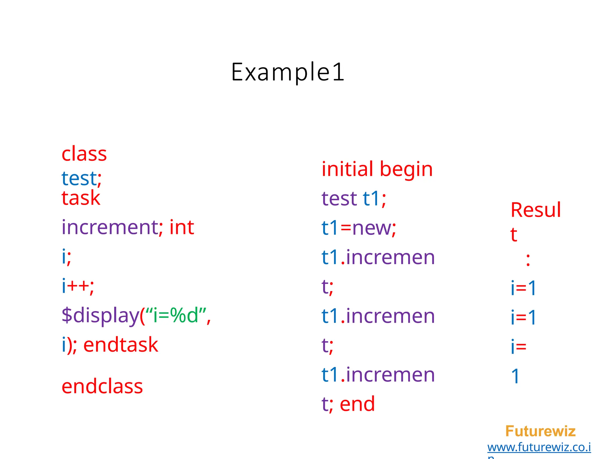 Example1
Futurewiz
www.futurewiz.co.i
class
test;
task
increment; int
i;
i++;
$display(“i=%d”,
i); endtask
endclass
initial begin
test t1;
t1=new;
t1.incremen
t;
t1.incremen
t;
t1.incremen
t; end
Resul
t
:
i=1
i=1
i=
1
 