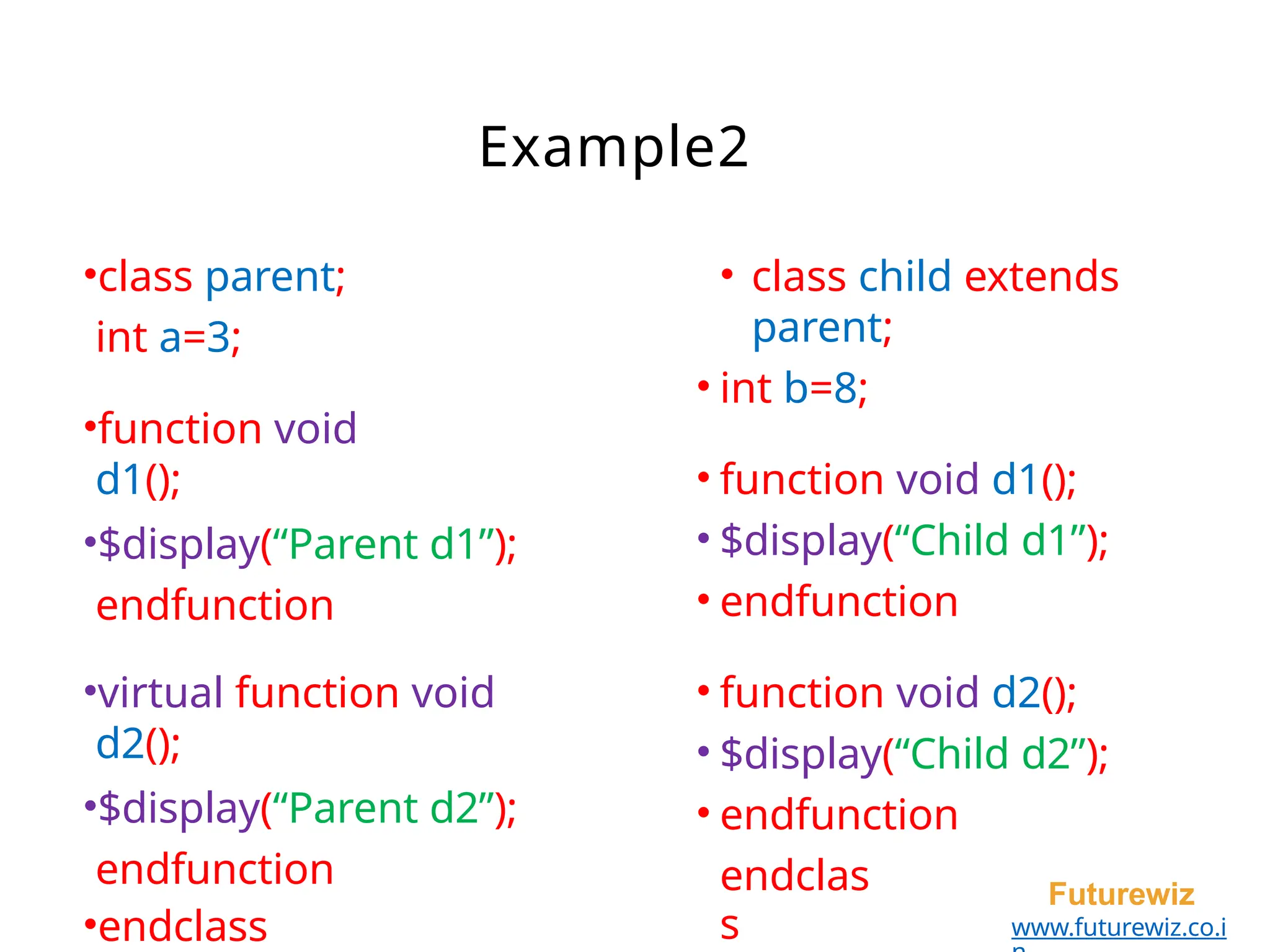 Example2
•class parent;
int a=3;
•function void
d1();
•$display(“Parent d1”);
endfunction
•virtual function void
d2();
•$display(“Parent d2”);
endfunction
•endclass
• class child extends
parent;
• int b=8;
• function void d1();
• $display(“Child d1”);
• endfunction
• function void d2();
• $display(“Child d2”);
• endfunction
endclas
s
Futurewiz
www.futurewiz.co.i
 