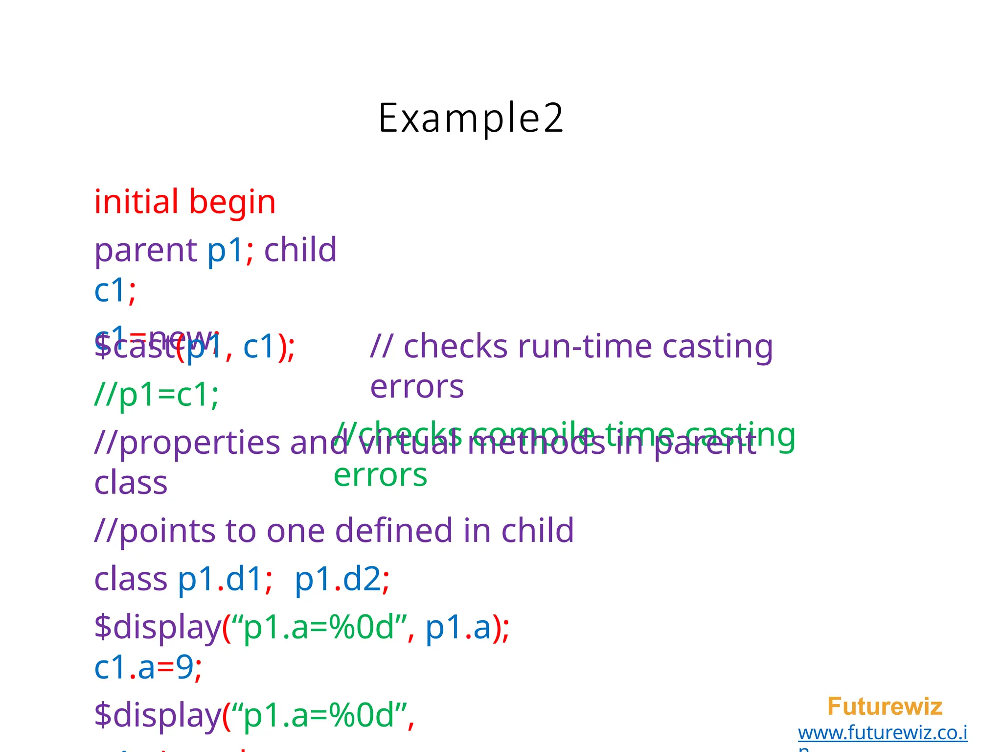 Example2
Futurewiz
www.futurewiz.co.i
initial begin
parent p1; child
c1;
c1=new;
$cast(p1, c1);
//p1=c1;
// checks run-time casting
errors
//checks compile time casting
errors
//properties and virtual methods in parent
class
//points to one defined in child
class p1.d1; p1.d2;
$display(“p1.a=%0d”, p1.a);
c1.a=9;
$display(“p1.a=%0d”,
 