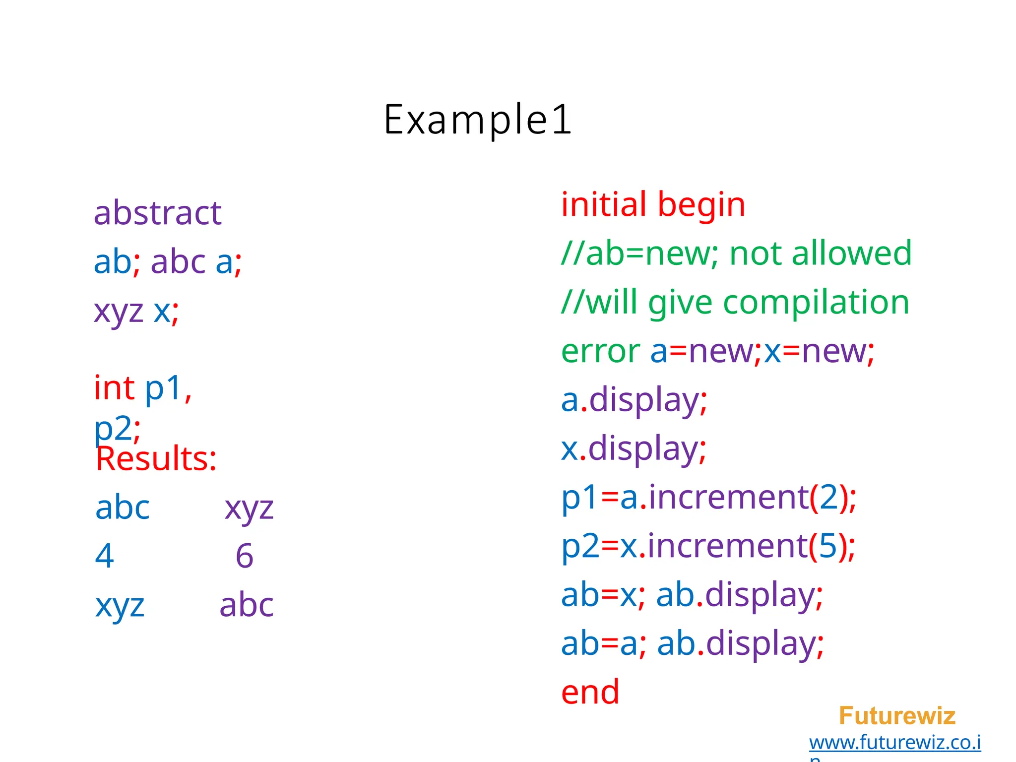 Example1
Futurewiz
www.futurewiz.co.i
abstract
ab; abc a;
xyz x;
int p1,
p2;
initial begin
//ab=new; not allowed
//will give compilation
error a=new;x=new;
a.display;
x.display;
p1=a.increment(2);
p2=x.increment(5);
ab=x; ab.display;
ab=a; ab.display;
end
Results:
abc
4
xyz
xyz
6
abc
 