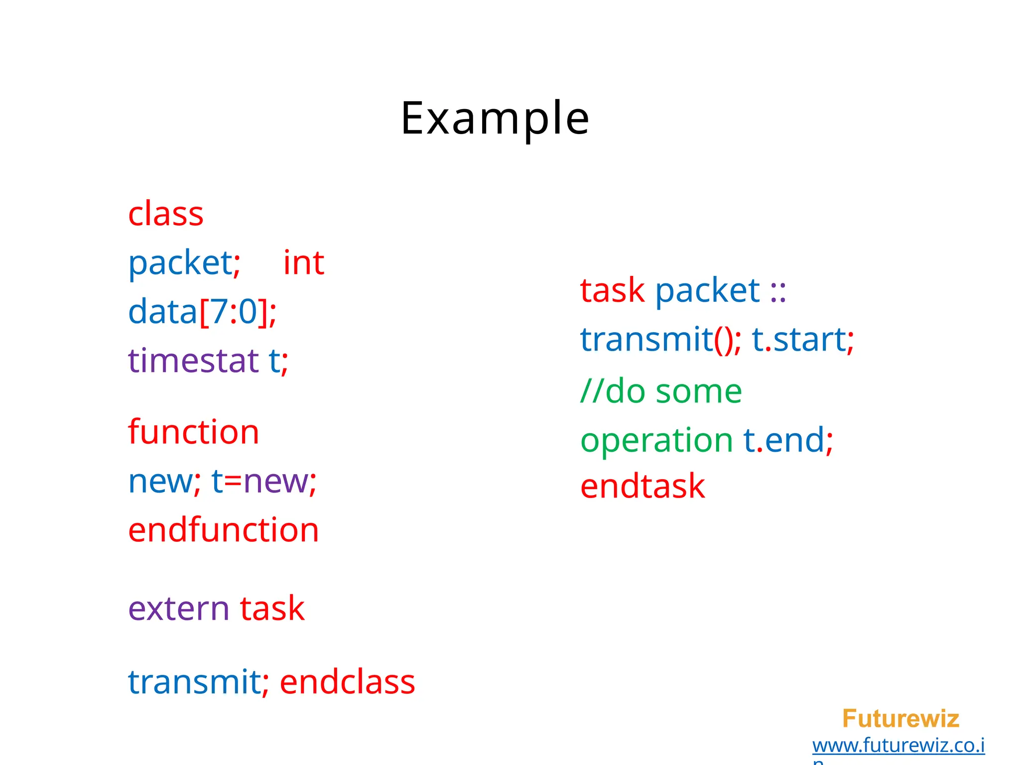 Example
Futurewiz
www.futurewiz.co.i
class
packet; int
data[7:0];
timestat t;
function
new; t=new;
endfunction
extern task
transmit; endclass
task packet ::
transmit(); t.start;
//do some
operation t.end;
endtask
 