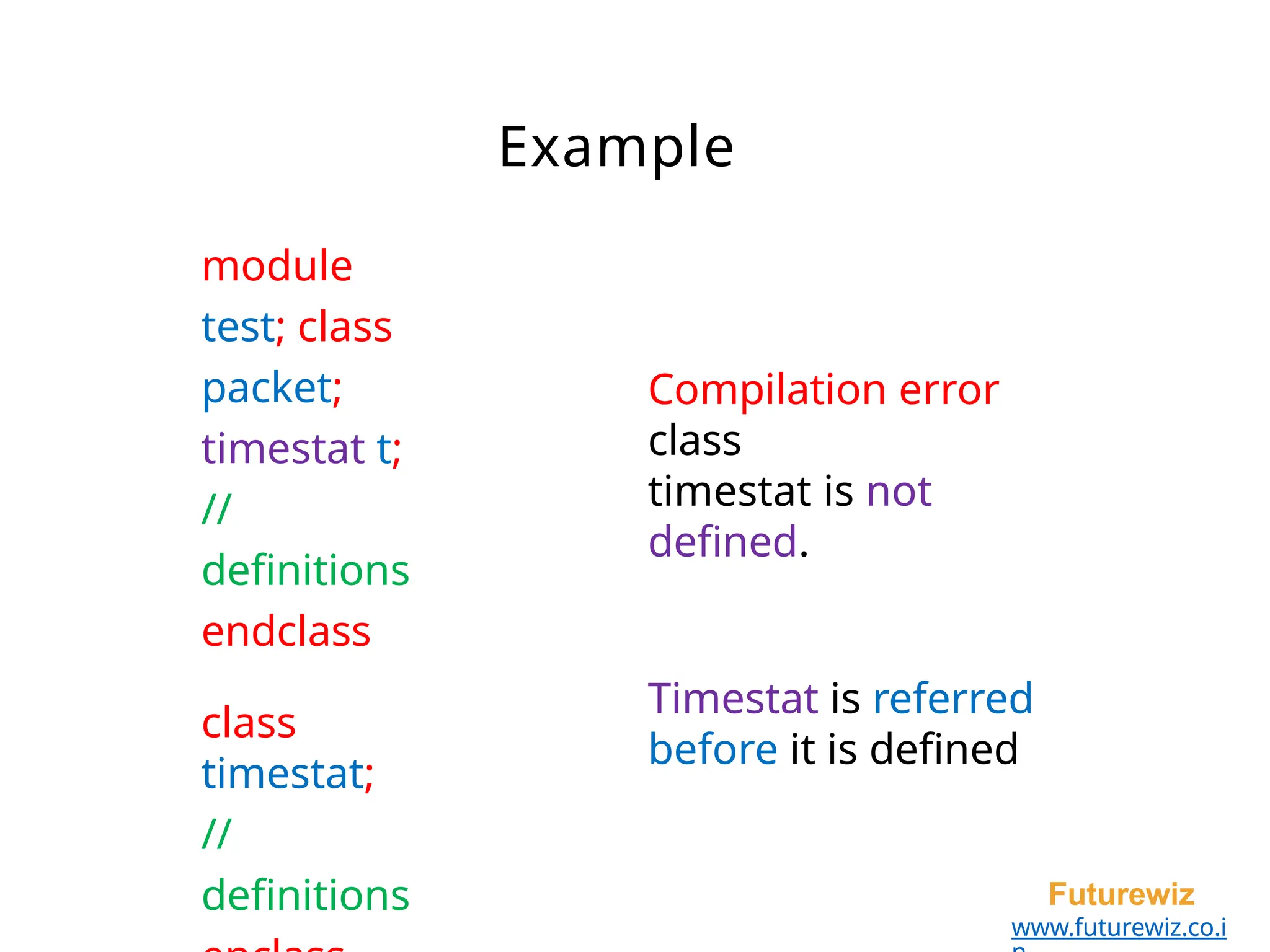 Example
Futurewiz
www.futurewiz.co.i
module
test; class
packet;
timestat t;
//
definitions
endclass
class
timestat;
//
definitions
Compilation error
class
timestat is not
defined.
Timestat is referred
before it is defined
 