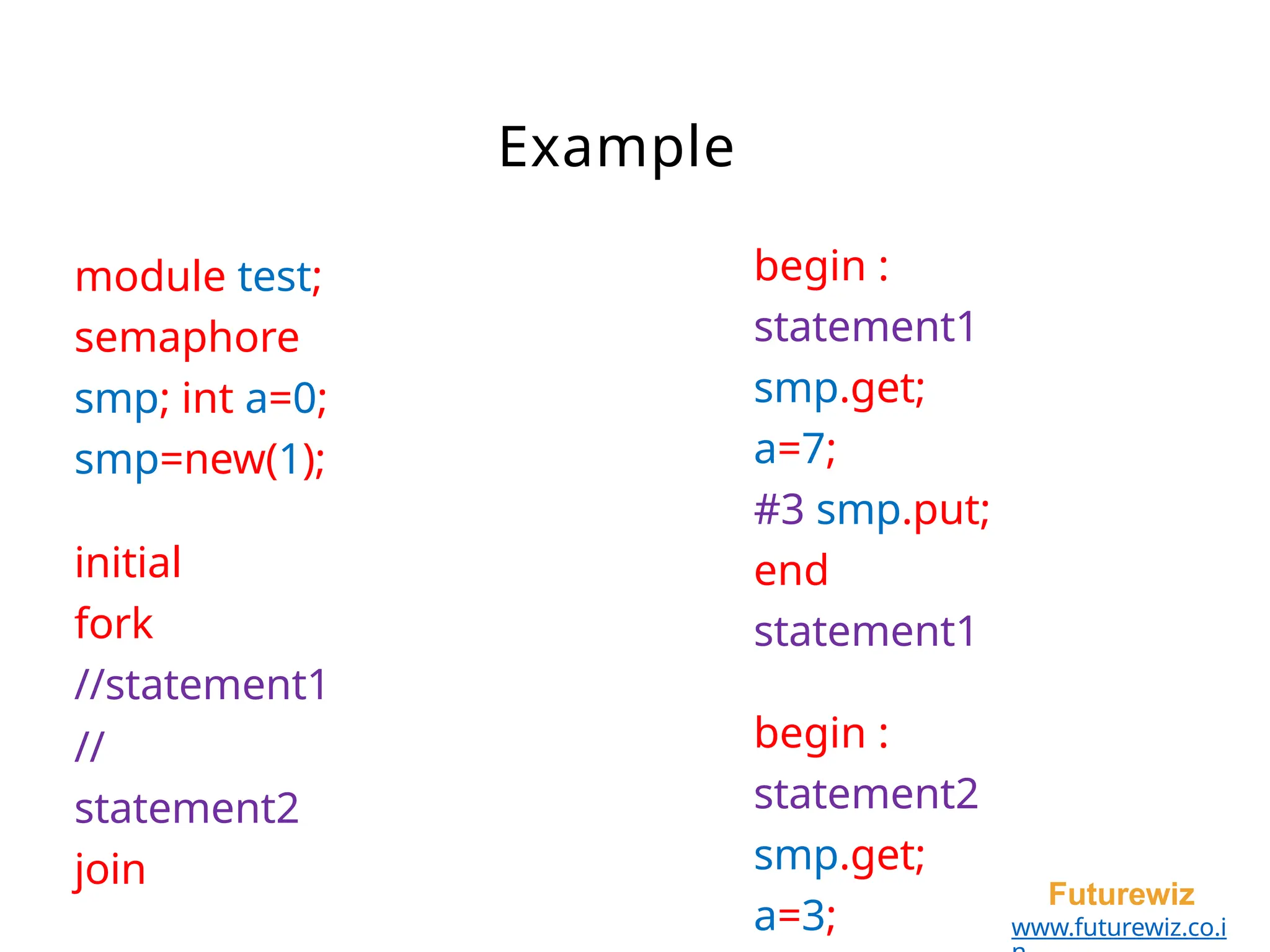 Example
Futurewiz
www.futurewiz.co.i
module test;
semaphore
smp; int a=0;
smp=new(1);
initial
fork
//statement1
//
statement2
join
begin :
statement1
smp.get;
a=7;
#3 smp.put;
end
statement1
begin :
statement2
smp.get;
a=3;
 