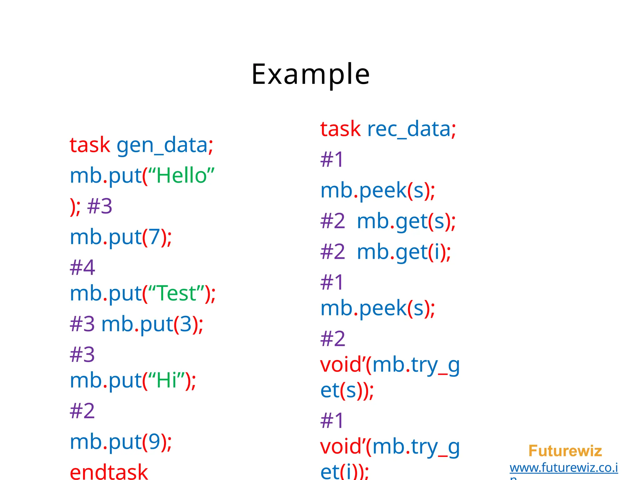 Example
Futurewiz
www.futurewiz.co.i
task gen_data;
mb.put(“Hello”
); #3
mb.put(7);
#4
mb.put(“Test”);
#3 mb.put(3);
#3
mb.put(“Hi”);
#2
mb.put(9);
endtask
task rec_data;
#1
mb.peek(s);
#2 mb.get(s);
#2 mb.get(i);
#1
mb.peek(s);
#2
void’(mb.try_g
et(s));
#1
void’(mb.try_g
et(i));
 