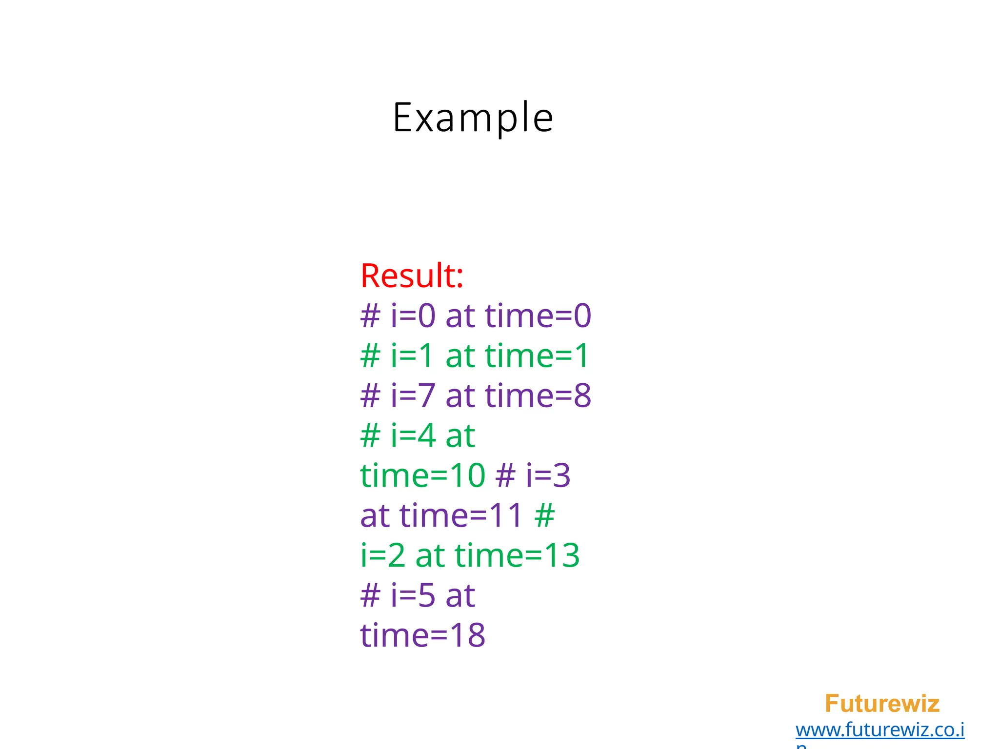 Example
Futurewiz
www.futurewiz.co.i
Result:
# i=0 at time=0
# i=1 at time=1
# i=7 at time=8
# i=4 at
time=10 # i=3
at time=11 #
i=2 at time=13
# i=5 at
time=18
 